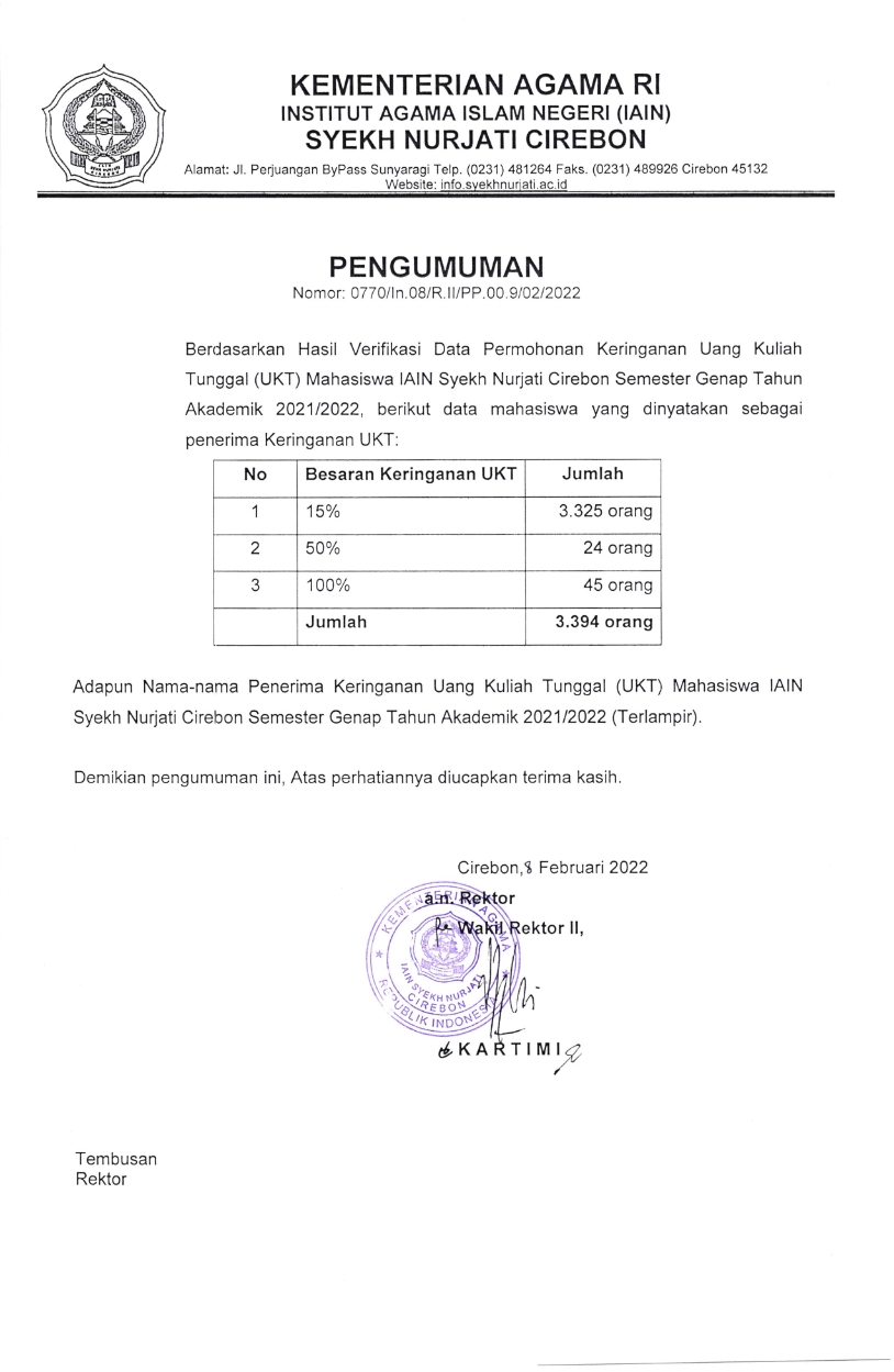 PENGUMUMAN PENERIMA KERINGANAN UKT SEMESTER GENAP TA 2021/2022