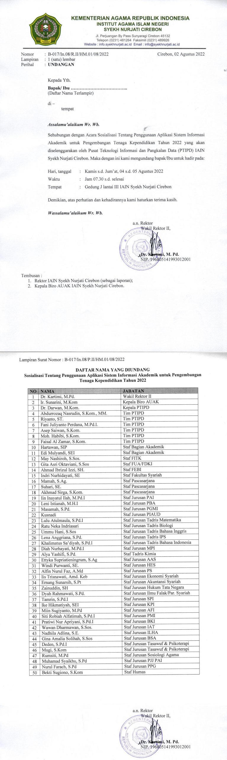 UNDANGAN SOSIALISASI PENGGUNAAN APLIKASI SISTEM INFORMASI AKADEMIK