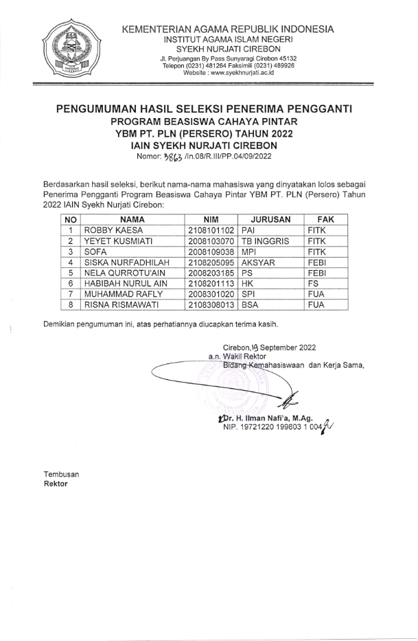 PENGUMUMAN HASIL SELEKSI PENERIMA PENGGANTI PROGRAM BEASISWA CAHAYA PINTAR YBM PT. PLN TAHUN 2022