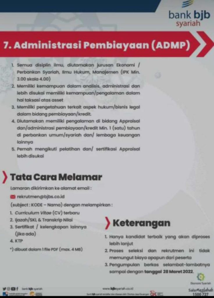 LOWONGAN KERJA BANK BJB SYARIAH TAHUN 2022