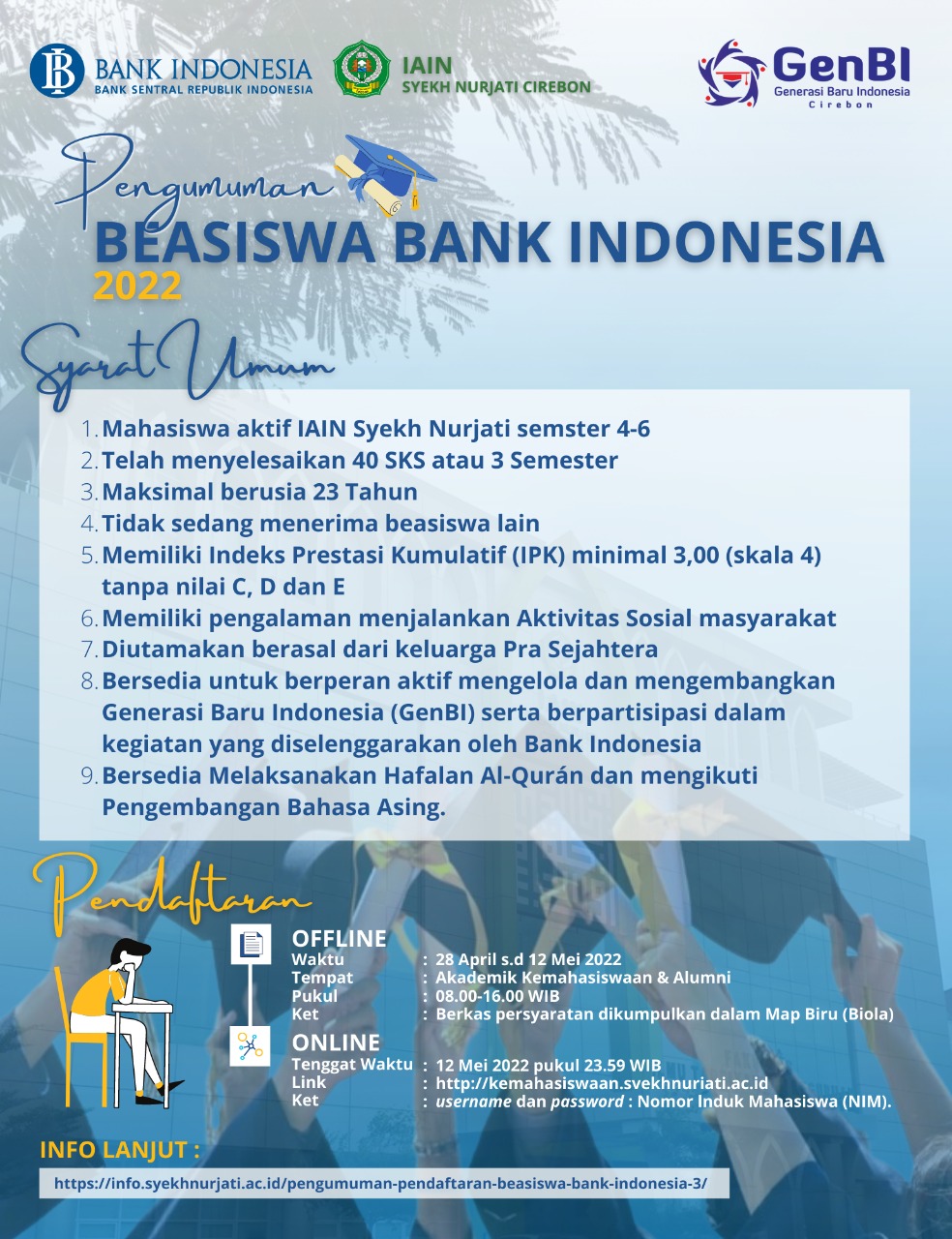 BEASISWA BANK INDONESIA TAHUN 2022
