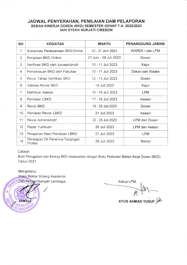 PENGUMUMAN JADWAL BKD SEMESTER HGENAP TAHUN AKADEMIK 2022/2023