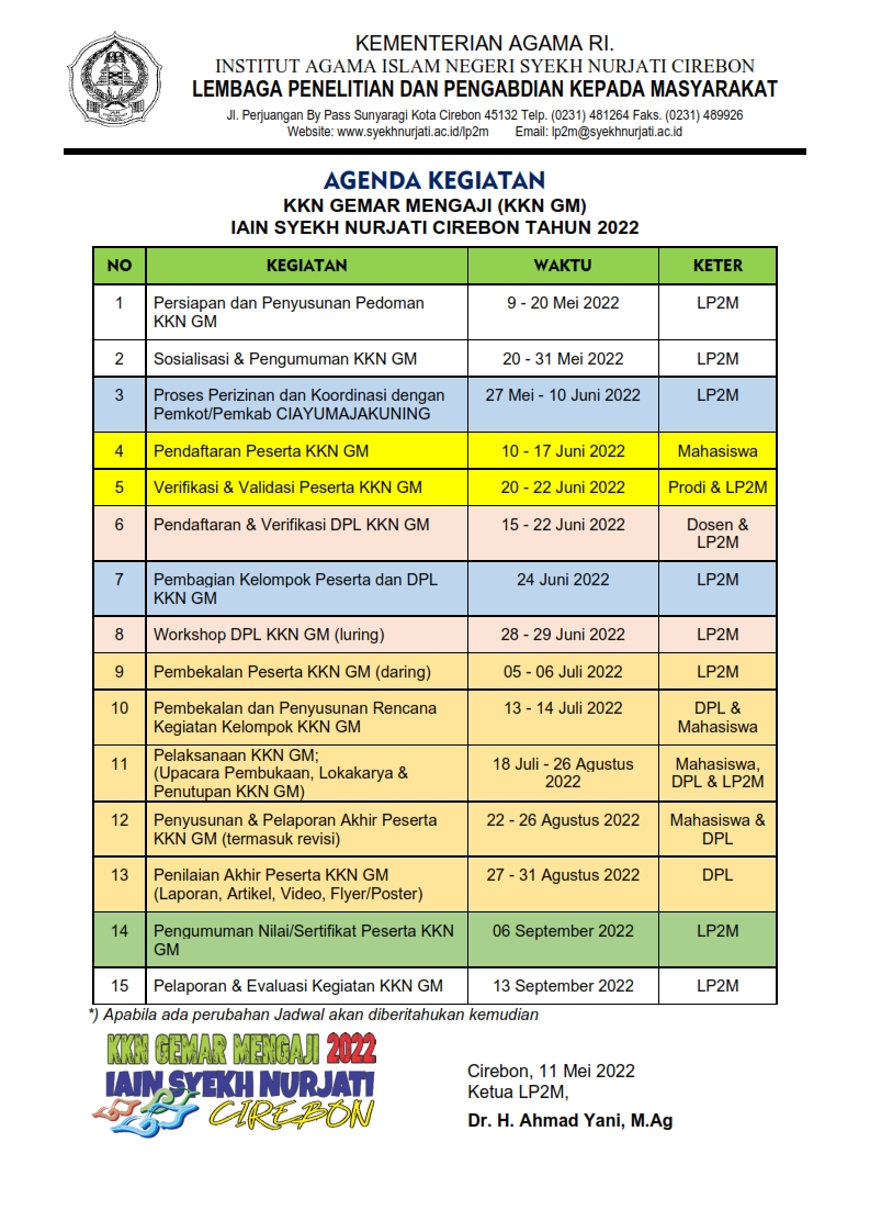 PENGUMUMAN KULIAH KERJA NYATA (KKN) MAHASISWA TAHUN 2022