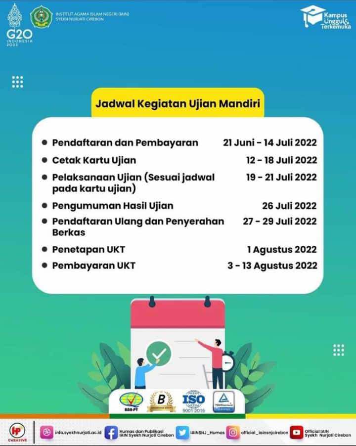 Yuks Daftar SPMB Mandiri IAIN Syekh Nurjati Cirebon...Catat Jadwalnya ya...