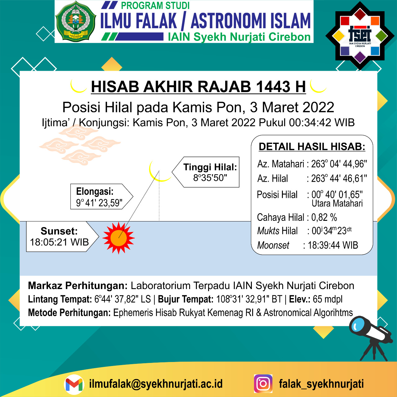 HISAB AKHIR RAJAB 1443 H