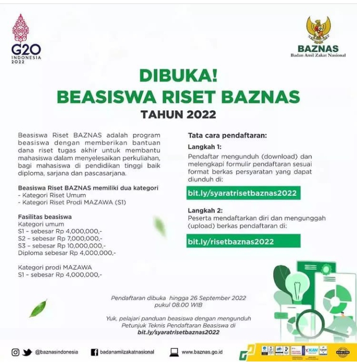 BEASISWA RISET BAZNAS TAHUN 2022