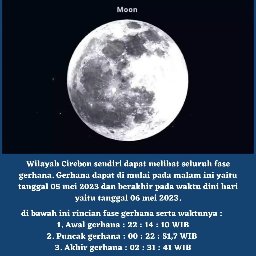 GERHANA BULAN PENUMBRA