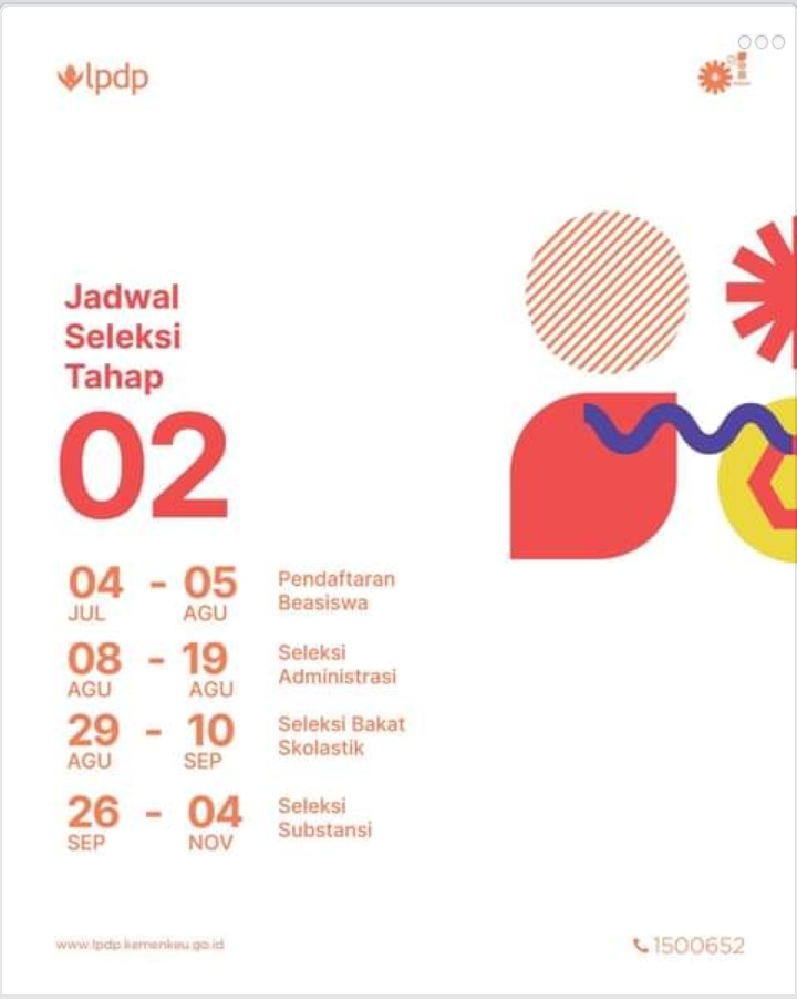 BEASISWA LPDP TAHUN 2022 DIBUKA