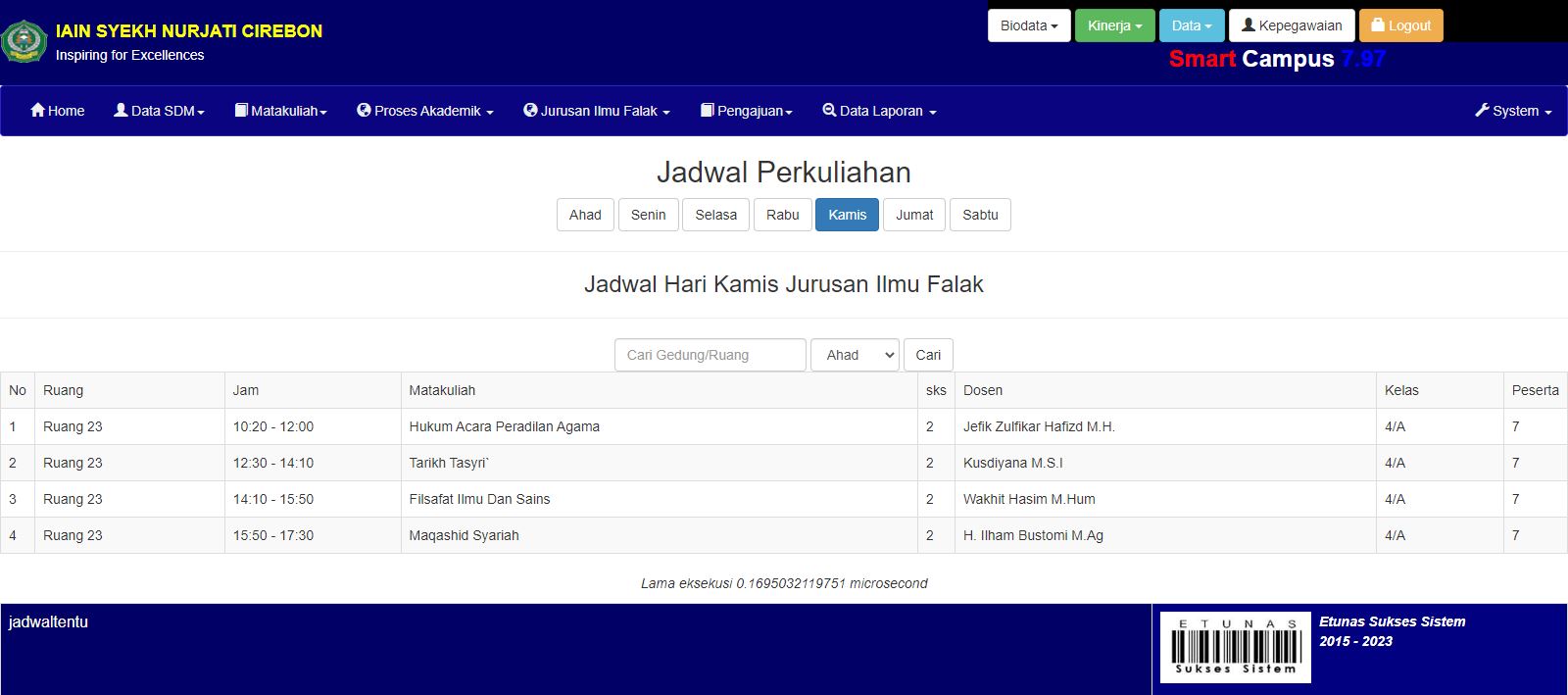 JADWAL PERKULIAHAN SEMESTER GENAP TA 2022/2023