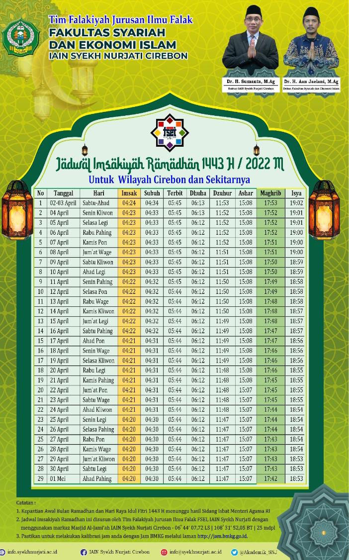 JADWAL IMSAKIYAH RAMADHAN 1443H